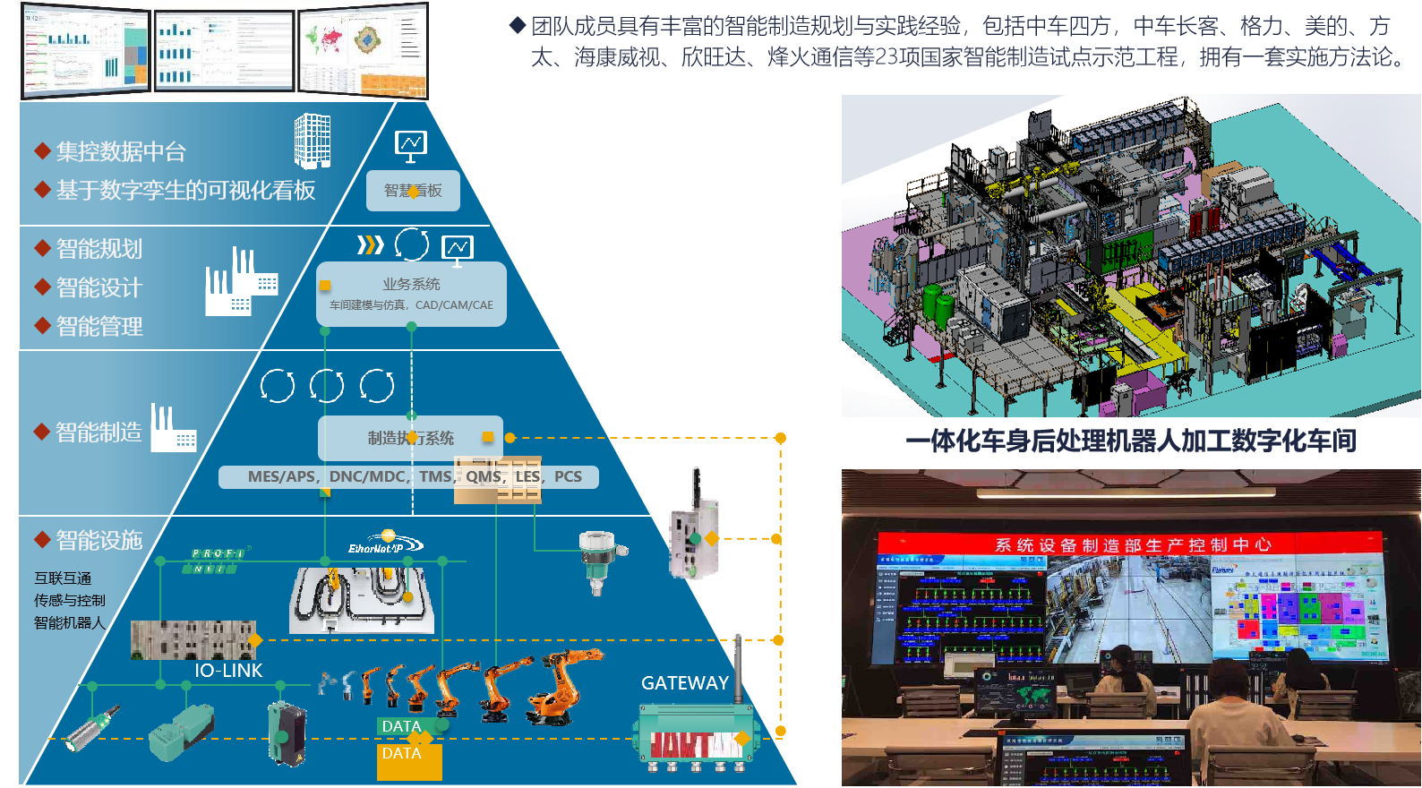 智能制造規劃.png